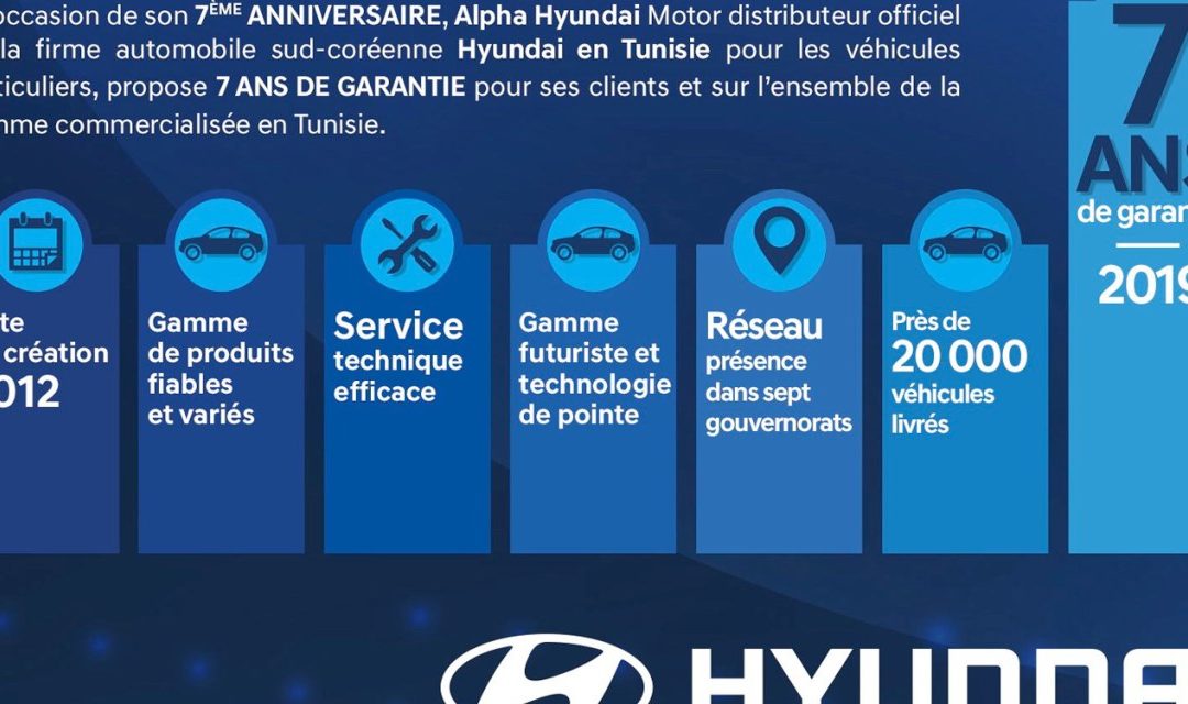 Une première en Tunisie : une garantie de 7 ans offerte par Hyundai 