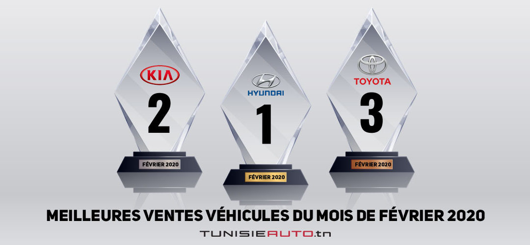 Hyundai, KIA et Toyota sur le podium des meilleures ventes véhicules du mois de février 2020